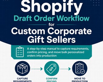 Shopify draft order workflow manual for custom corporate gift sellers - wholesale templates, personalization system, bulk order process
