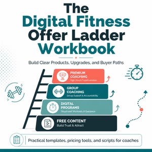 Könnte beinhalten: Das Digital Fitness Offer Ladder Workbook zeigt eine vierstufige Grafik: Free Content, Digital Programs, Group Coaching und Premium Coaching. Symbole wie ein Pokal, Hanteln und Uhren sowie Text beschreiben die verschiedenen Wege für Coaches.