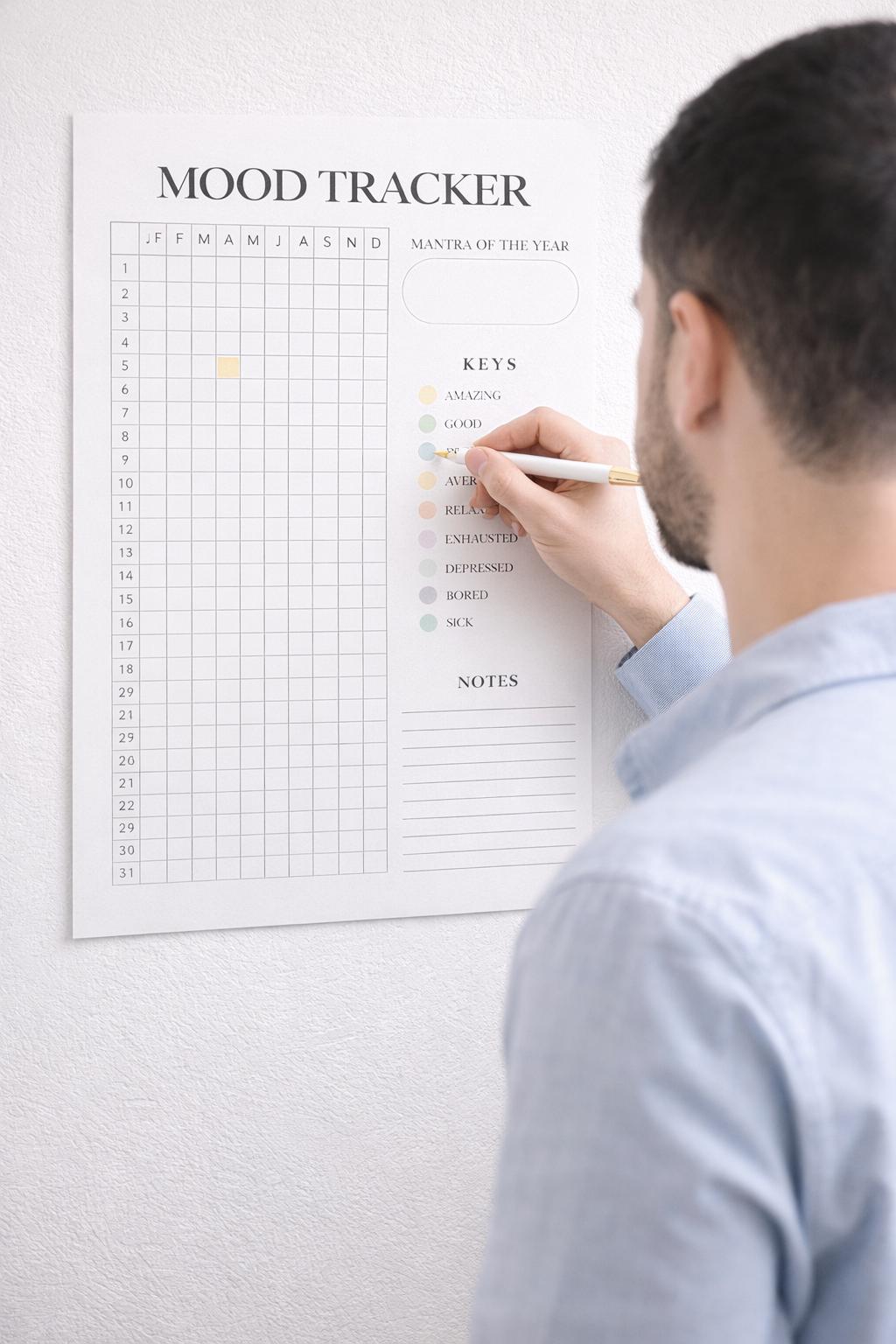 Minimalist Mood Tracker Printable | Daily Planner (A4, A5, US Letter ...