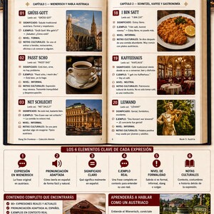 May include: A page from a German language learning book, "Slang Sin Fronteras," with vocabulary and phrases. The book features images of Austrian landmarks, food, and cultural elements, including a coffee cup and a slice of chocolate cake.