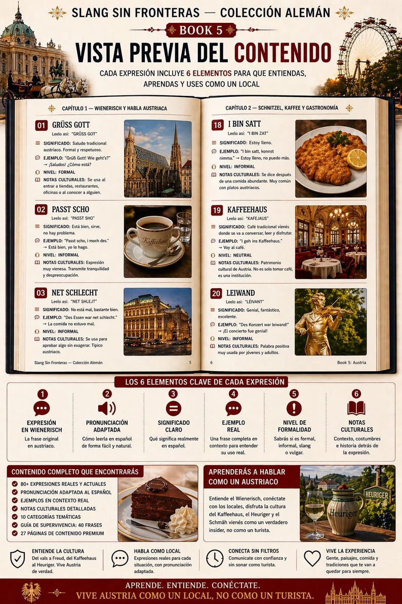 May include: A page from a German language learning book, "Slang Sin Fronteras," with vocabulary and phrases. The book features images of Austrian landmarks, food, and cultural elements, including a coffee cup and a slice of chocolate cake.