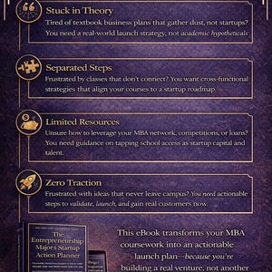 May include: An ebook cover titled "The Entrepreneurship Majors Startup Action Planner" is displayed on a dark purple background. The image highlights solutions to startup challenges, including theory, separated steps, limited resources, and zero traction.