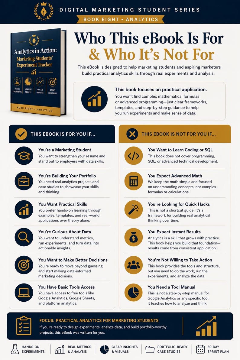 May include: A book titled "Analytics in Action: Marketing Students' Experiment Tracker" with a dark blue cover. The book is part of the Digital Marketing Student Series. The image also includes text about who the ebook is for and not for.