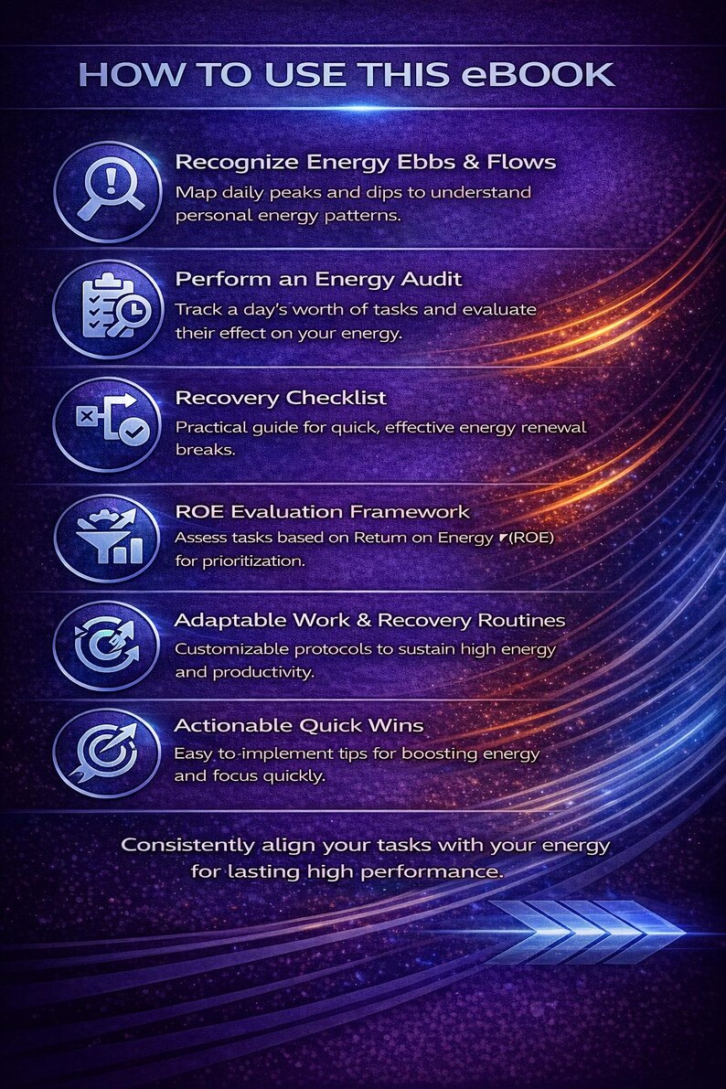 May include: A digital ebook titled "HOW TO USE THIS eBook" with a dark purple and blue gradient background. The ebook's content includes steps to recognize energy ebbs and flows, perform an energy audit, and implement quick wins for lasting high performance.