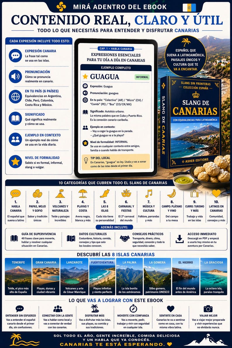 May include: A book titled "Slang de Canarias" with a cover featuring a scenic view of mountains and the ocean. The book is part of the "Slang Sin Fronteras" collection and includes equivalencies for Latin America.
