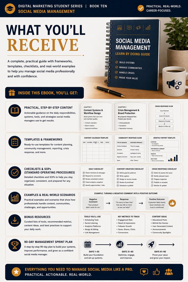 May include: A navy blue spiral-bound book titled "Social Media Management" with a mug and pen. The book cover has white text. The mug features a megaphone graphic. The image also includes a detailed guide.