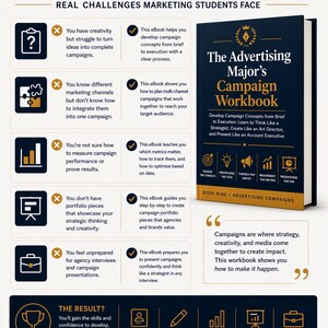 May include: An advertisement for "The Advertising Major's Campaign Workbook" ebook. The cover is dark blue with white text. The graphic includes a list of challenges marketing students face and solutions. The book promises to help develop strategic, creative, and results-oriented campaigns.