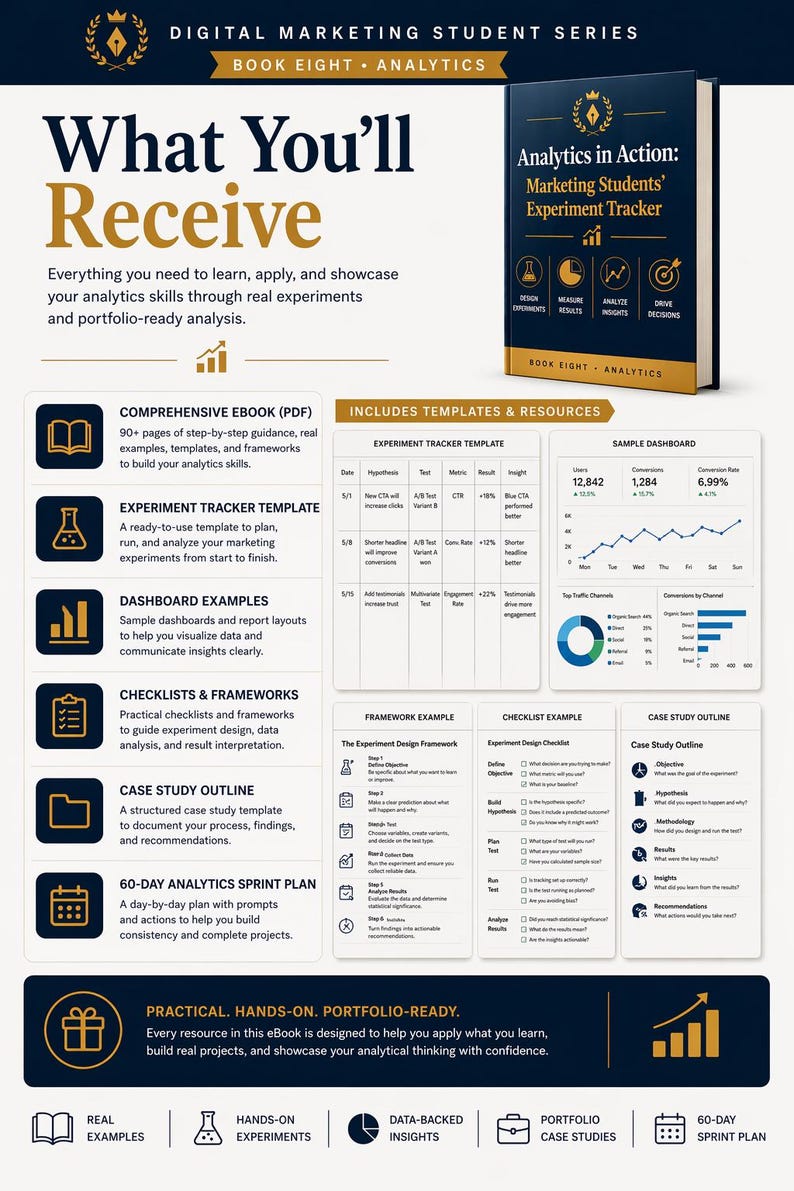 May include: A digital marketing student series guide titled "What You'll Receive" with a book cover that says "Analytics in Action: Marketing Students' Experiment Tracker." The guide includes an ebook, templates, dashboards, checklists, and a 60-day sprint plan.