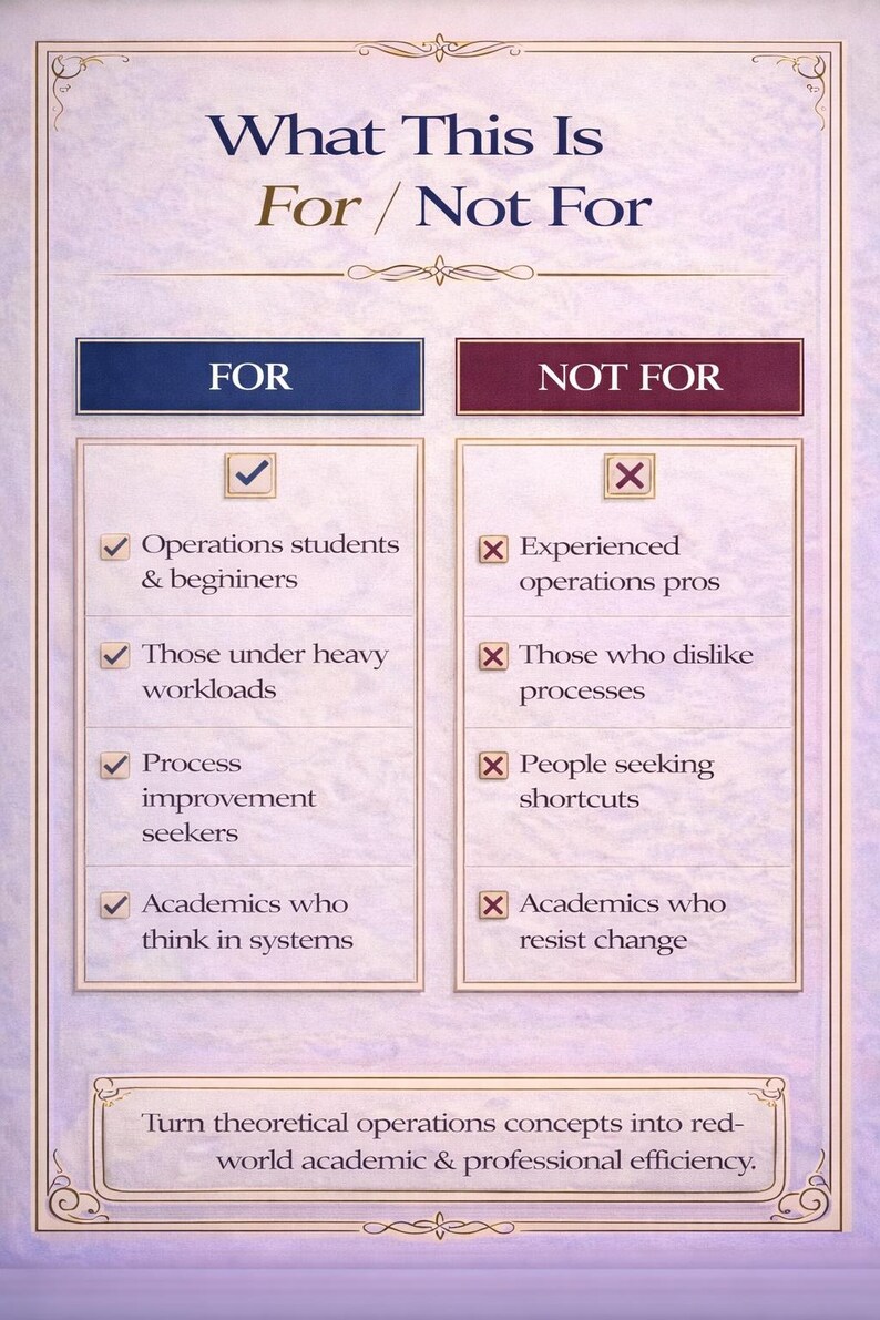 May include: A graphic with the title "What This Is For / Not For" lists criteria for and against a concept. The "For" section includes operations students, those under heavy workloads, process improvement seekers, and academics who think in systems.