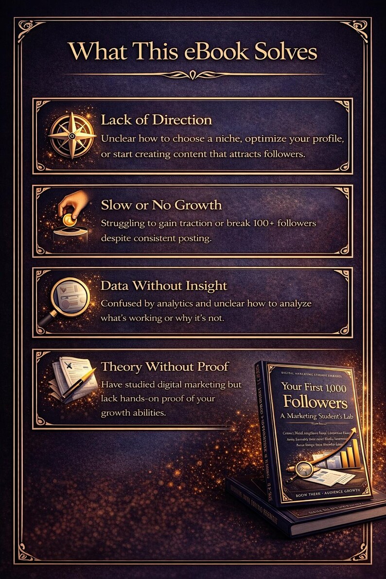 May include: An ebook cover titled "Your First 1,000 Followers" sits atop a stack of books. The image highlights solutions to digital marketing challenges, including lack of direction, slow growth, and data without insight. The background is dark with gold accents.