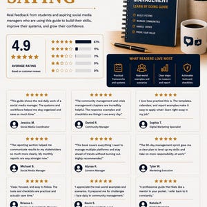 May include: A dark blue spiral-bound book titled "Social Media Management" with a coffee cup and a pen. The book is part of the Digital Marketing Student Series and has the text "Learn by Doing Guide".