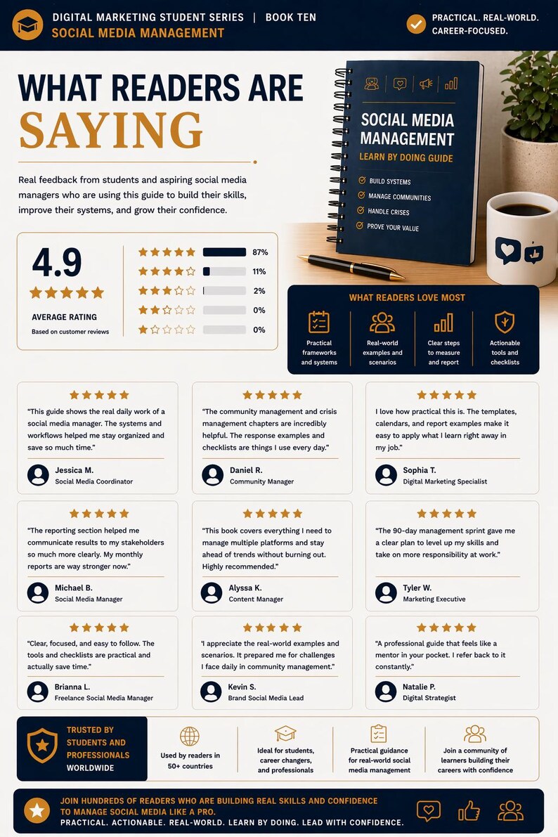 May include: A dark blue spiral-bound book titled "Social Media Management" with a coffee cup and a pen. The book is part of the Digital Marketing Student Series and has the text "Learn by Doing Guide".