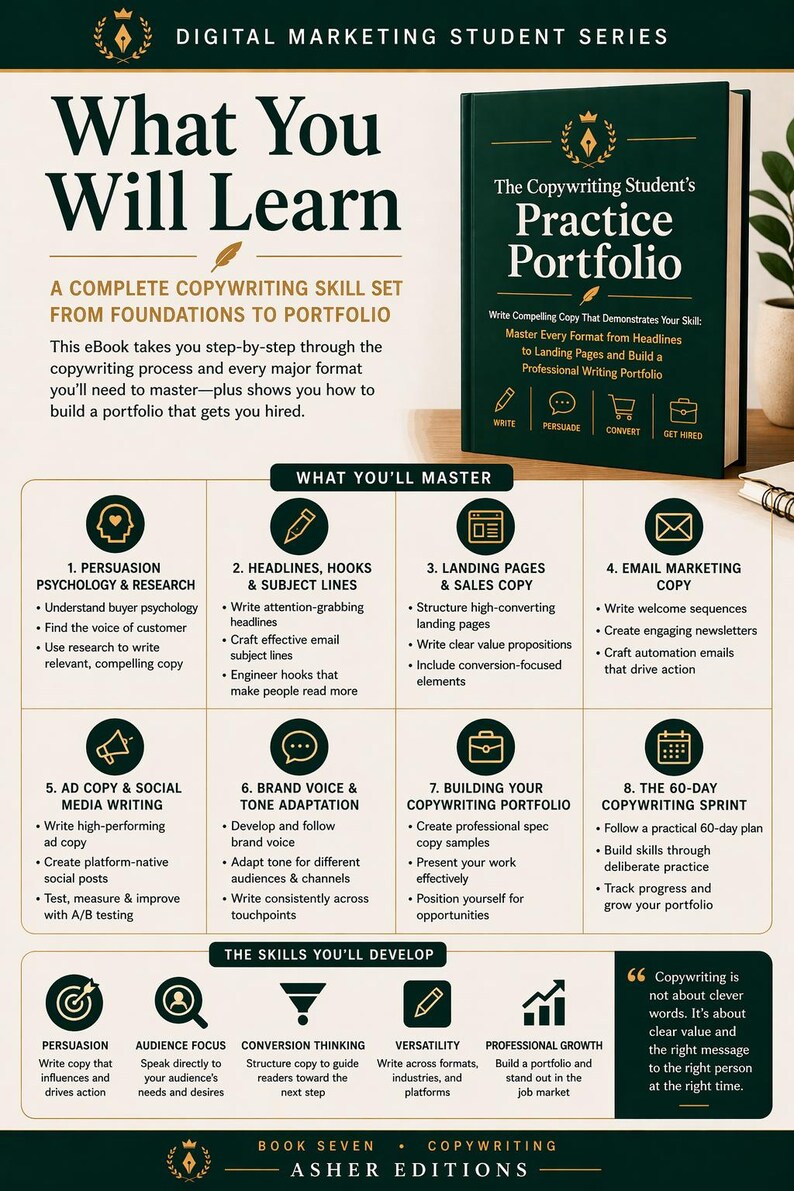 May include: An educational graphic with the title "What You Will Learn" and a book titled "The Copywriting Student's Practice Portfolio." The graphic outlines copywriting skills, including persuasion, headlines, and email marketing.