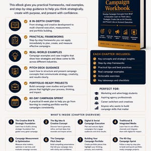 May include: A workbook titled "The Advertising Major's Campaign Workbook" with a dark blue cover. The book provides guidance on developing real campaigns, including frameworks, examples, and a 60-day sprint plan. It covers topics like strategy, creative concepts, and portfolio building.