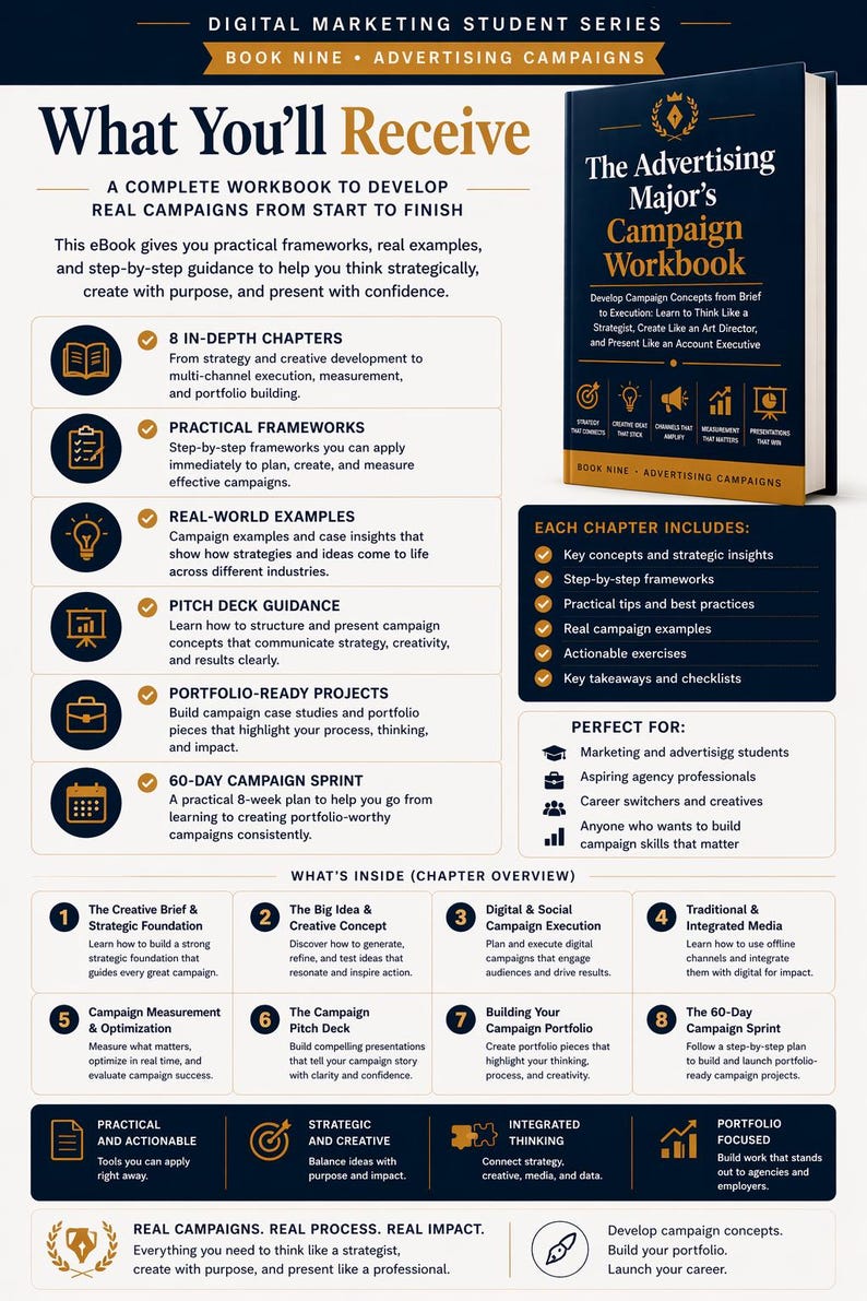 May include: A workbook titled "The Advertising Major's Campaign Workbook" with a dark blue cover. The book provides guidance on developing real campaigns, including frameworks, examples, and a 60-day sprint plan. It covers topics like strategy, creative concepts, and portfolio building.