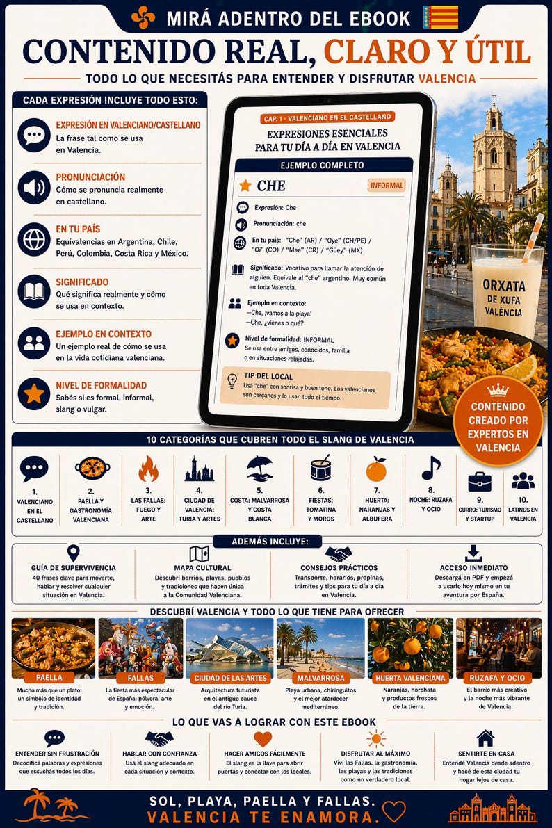 Op de afbeelding: Een digitale tablet toont informatie over Valencia, Spanje, inclusief zinnen, uitspraak en culturele inzichten. De afbeelding bevat een glas horchata, een traditioneel Valenciaans drankje, en een bord paella.