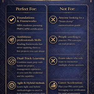 May include: A navy blue infographic with gold accents detailing what motivated learners will gain. The text includes "What You'll Learn" and lists "Perfect For" and "Not For" categories, with bullet points and checkmarks.