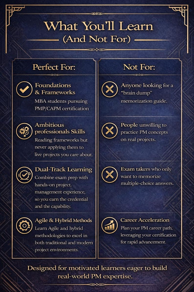 May include: A navy blue infographic with gold accents detailing what motivated learners will gain. The text includes "What You'll Learn" and lists "Perfect For" and "Not For" categories, with bullet points and checkmarks.