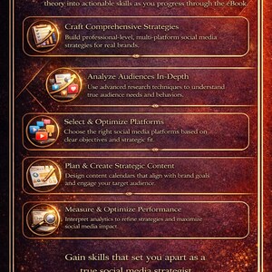 May include: A digital graphic with the title "What You Will Learn" and bullet points detailing social media marketing strategies. The image has a dark red and gold color scheme, with text describing how to craft strategies, analyze audiences, and optimize platforms.