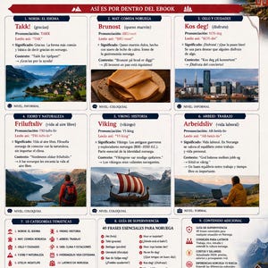 May include: A preview of the content of a Norwegian language learning book. The cover features the title "Book 1: Slang of Norway" with examples, phrases, and cultural insights. The book is designed for Spanish speakers.