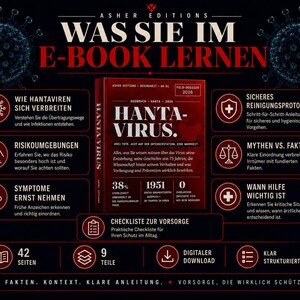 May include: A dark red and black ebook cover titled "WAS SIE IM E-BOOK LERNEN" (What You Learn in the E-Book) with the title "HANTA-VIRUS." The cover includes information on Hantavirus, symptoms, and prevention. The ebook has 42 pages and 9 parts.