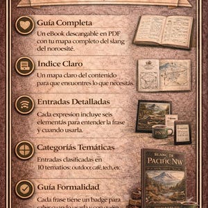 May include: An advertisement for an eBook titled "Slang de Pacific NW" with a brown and gold color scheme. The image includes a book cover, open book, and other related items, with text in Spanish.