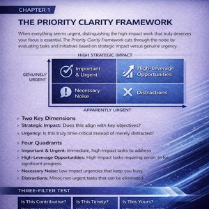 May include: A sample eBook page with the title "SAMPLE OF EBOOK CONTENT." The page includes a framework diagram titled "THE PRIORITY CLARITY FRAMEWORK" and a "THREE-FILTER TEST" section. The page is designed to help customers preview the high-impact content.