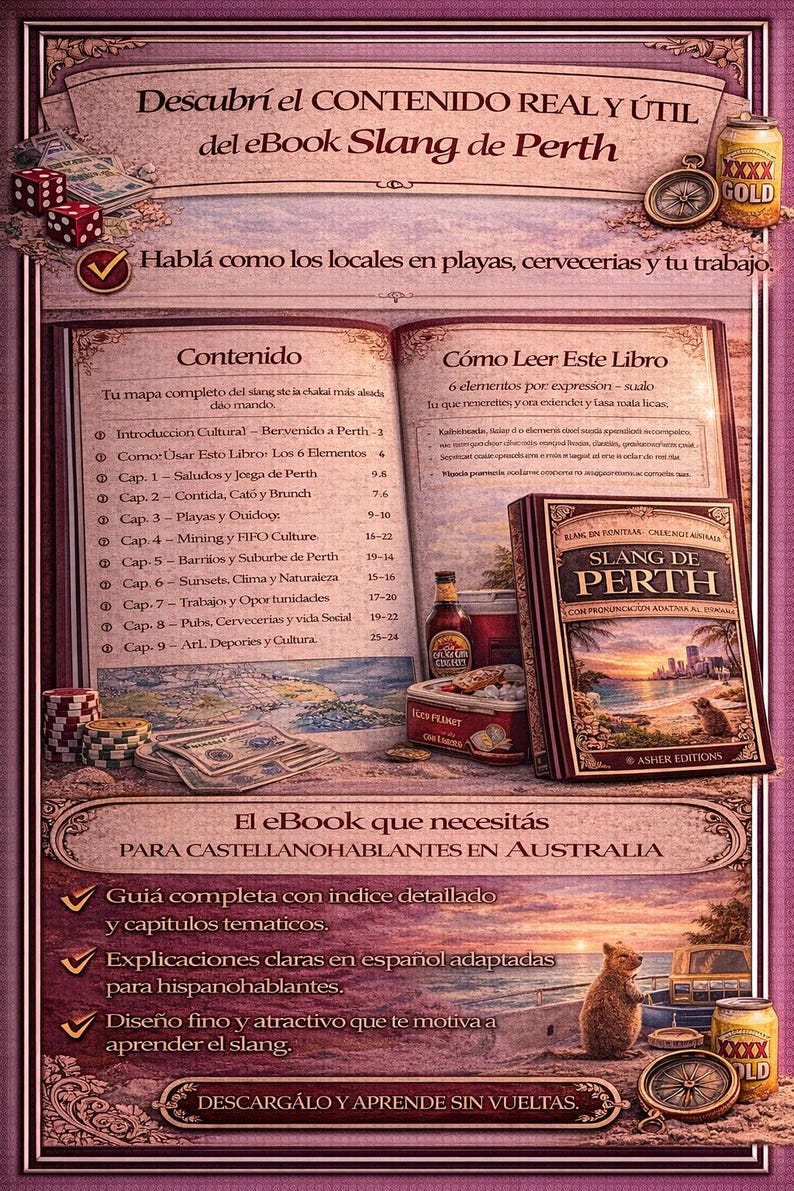 May include: An illustrated eBook cover titled "Slang de Perth" with a sunset scene, a kangaroo, and a vintage car. The cover is surrounded by images of dice, money, and beer cans. The book is for Spanish speakers in Australia.