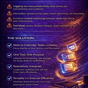 May include: An ebook cover with the title "WHAT THIS eBook SOLVES" in white text on a purple background. The image lists problems like tool overload and solutions like calendar integration. The text is accompanied by icons and graphics.
