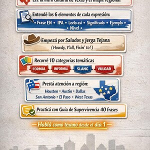 Texas Slang for Spanish Speakers | Real Texas English, Spanglish, and Southern Slang | PDF Guide with 80+ Expressions image 6