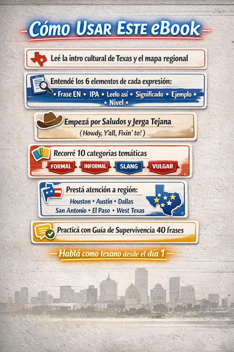 Texas Slang for Spanish Speakers | Real Texas English, Spanglish, and Southern Slang | PDF Guide with 80+ Expressions image 6