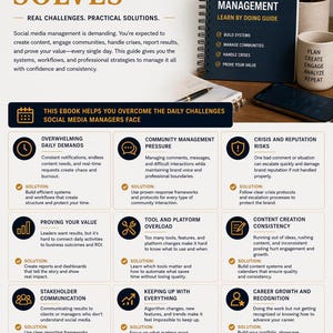 May include: A guide to social media management, part of the Digital Marketing Student Series. The book has a dark blue cover with white text, including the title and key topics like handling crises and proving value.
