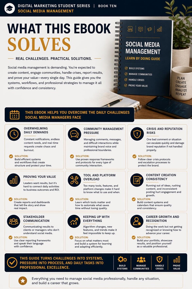 May include: A guide to social media management, part of the Digital Marketing Student Series. The book has a dark blue cover with white text, including the title and key topics like handling crises and proving value.