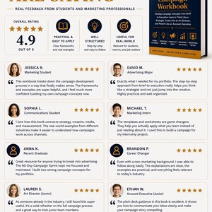 May include: A promotional image for a digital marketing workbook titled "The Advertising Major's Campaign Workbook." The cover features a navy blue book with gold lettering. The image includes testimonials, star ratings, and icons highlighting key features and benefits.