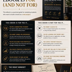 May include: A promotional image for a brand-building ebook. The cover of the book, "Brand Building for Business School," is visible, along with a notebook, pen, and a mug. The image also includes text outlining who the ebook is for and not for.