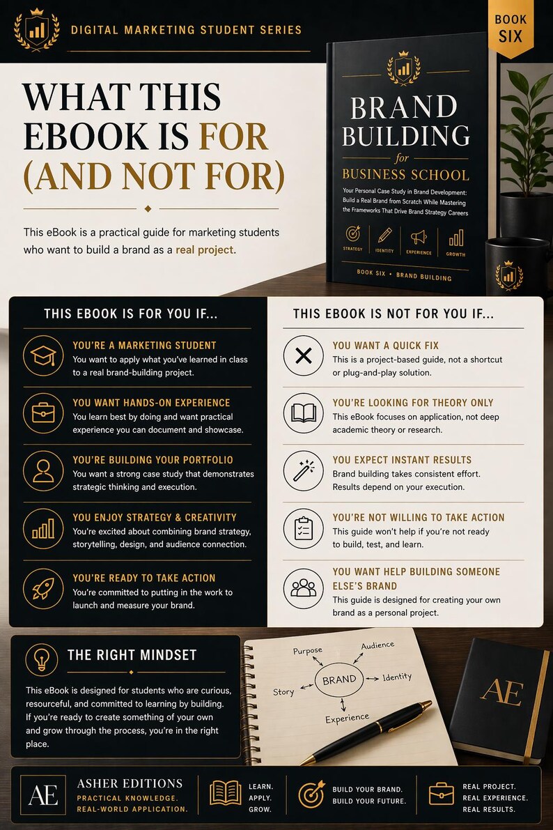 May include: A promotional image for a brand-building ebook. The cover of the book, "Brand Building for Business School," is visible, along with a notebook, pen, and a mug. The image also includes text outlining who the ebook is for and not for.