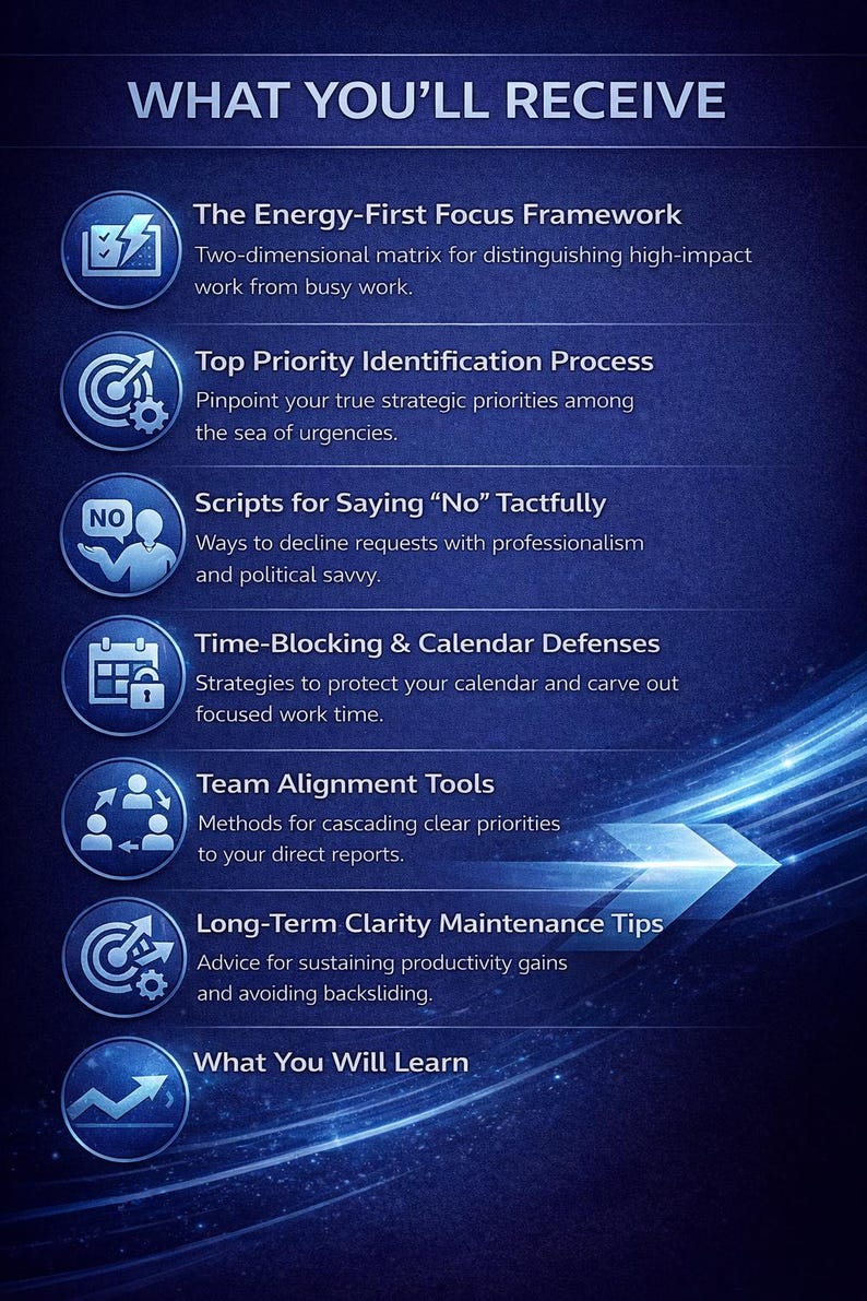 May include: A blue graphic with the text "WHAT YOU'LL RECEIVE" at the top. Below are bullet points with titles like "Energy-First Focus Framework" and "Time-Blocking & Calendar Defenses". The image is designed to inform the viewer.