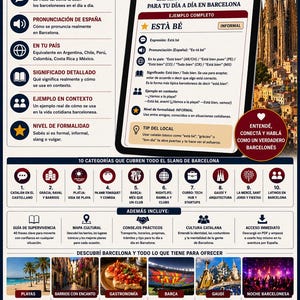 May include: A colorful infographic about learning Barcelona slang, featuring phrases, pronunciation, and cultural insights. Includes sections on formal and informal language, with examples and tips for understanding and speaking like a local.