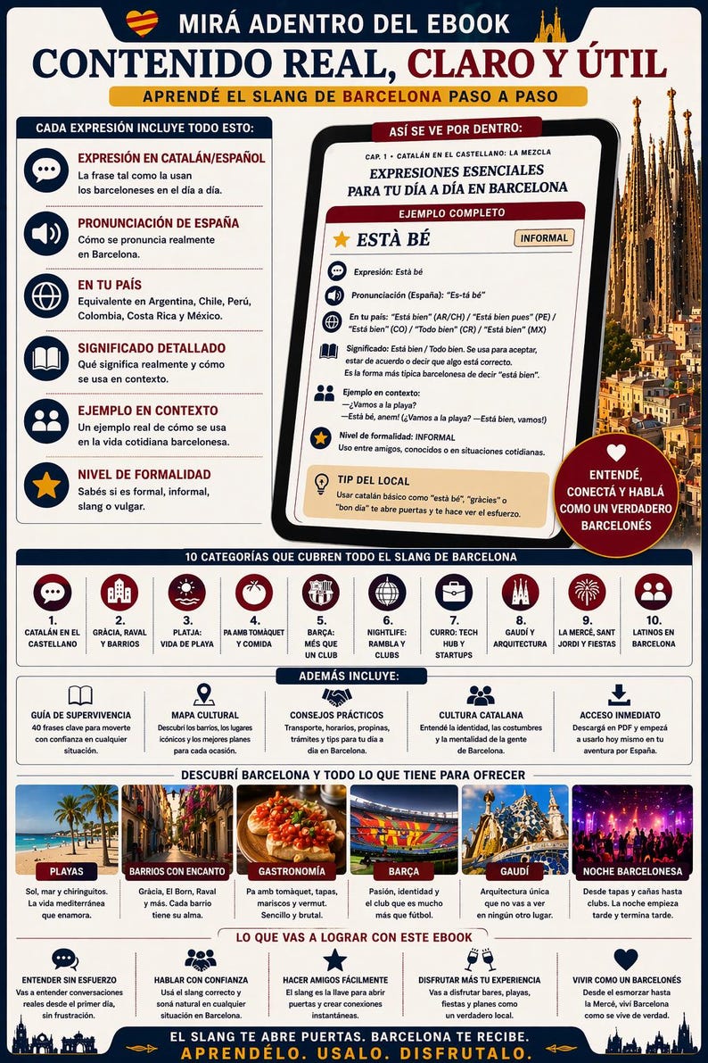 May include: A colorful infographic about learning Barcelona slang, featuring phrases, pronunciation, and cultural insights. Includes sections on formal and informal language, with examples and tips for understanding and speaking like a local.