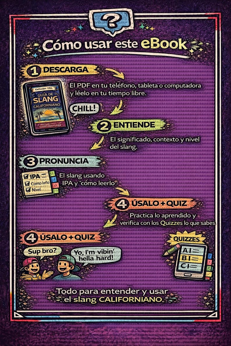May include: A purple infographic titled "C&oacute;mo usar este eBook" (How to use this eBook) with numbered steps. It includes a guide to Californian slang, IPA pronunciation, and quizzes.
