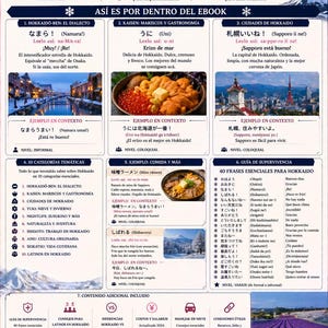 May include: A book titled "Slang de Hokkaido" with Japanese text and illustrations. It covers Hokkaido dialect, seafood, winter, and more. Includes phrases, examples, and cultural insights.