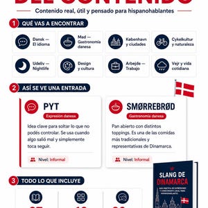 Puede incluir: Gr&aacute;fico promocional de una gu&iacute;a sobre la cultura y el idioma daneses. La imagen presenta un libro titulado "Slang de Dinamarca" e iconos que representan temas como comida, vida nocturna y ciclismo. Tambi&eacute;n hay texto en espa&ntilde;ol.