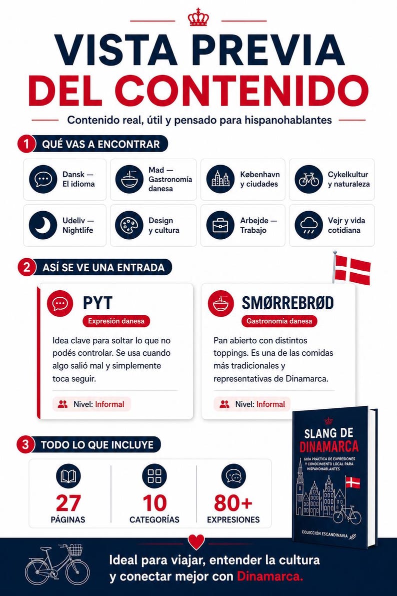 Puede incluir: Gr&aacute;fico promocional de una gu&iacute;a sobre la cultura y el idioma daneses. La imagen presenta un libro titulado "Slang de Dinamarca" e iconos que representan temas como comida, vida nocturna y ciclismo. Tambi&eacute;n hay texto en espa&ntilde;ol.