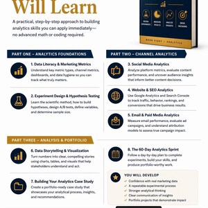 May include: Infographic titled "What You Will Learn" about analytics, with a book cover titled "Analytics in Action." The infographic details data literacy, experiment design, social media, website SEO, and email analytics. Includes a 60-day sprint.