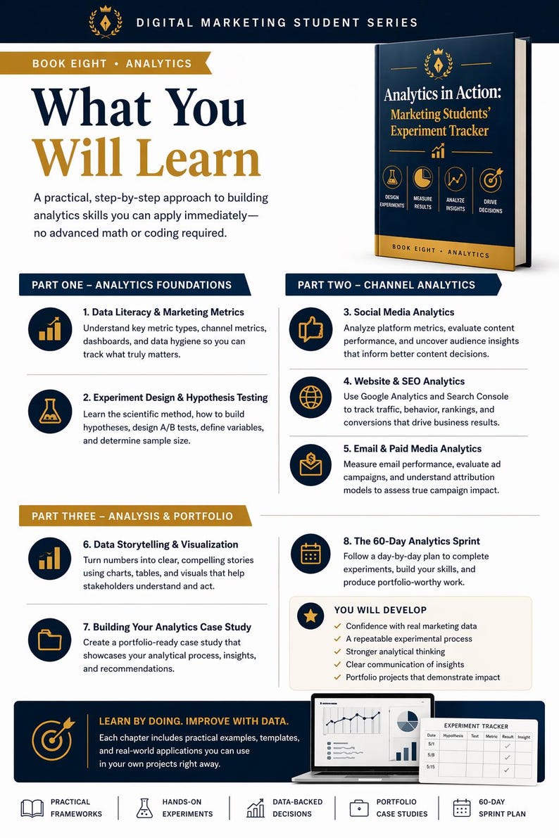 May include: Infographic titled "What You Will Learn" about analytics, with a book cover titled "Analytics in Action." The infographic details data literacy, experiment design, social media, website SEO, and email analytics. Includes a 60-day sprint.