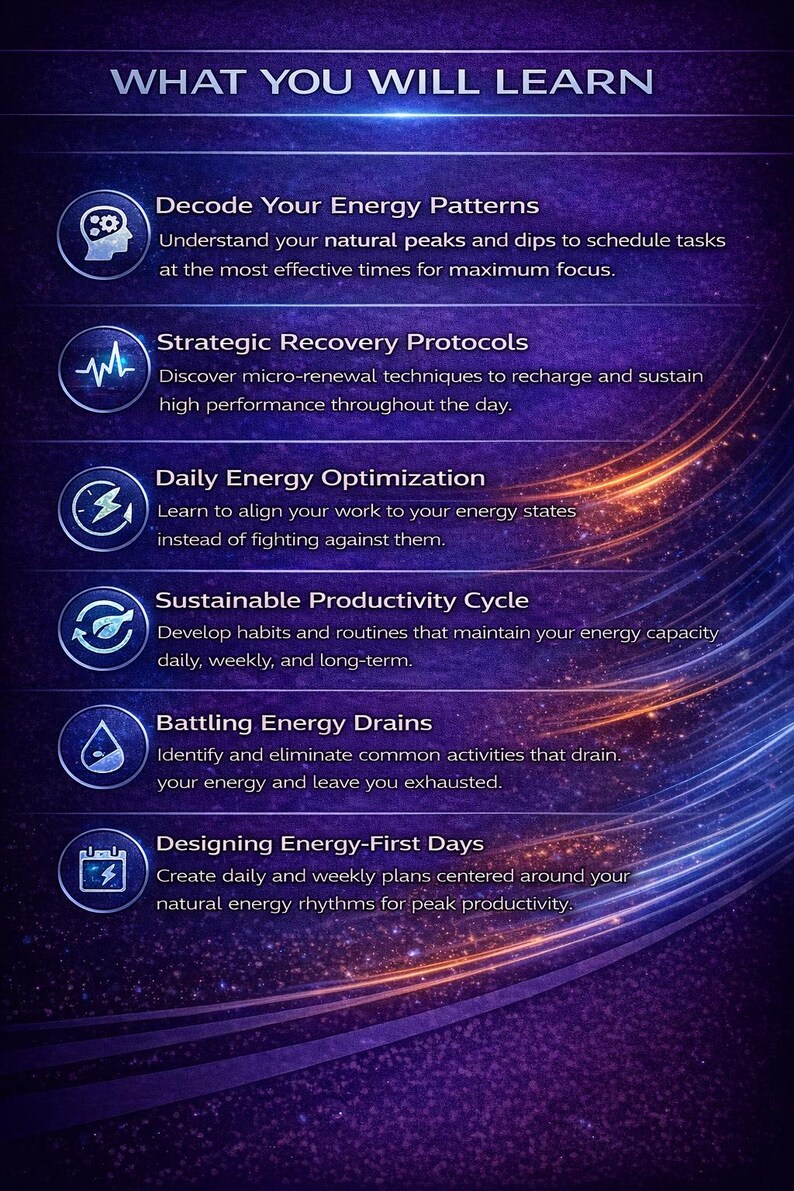 May include: A graphic with the text "WHAT YOU WILL LEARN" and several bullet points. The points include topics like "Decode Your Energy Patterns", "Strategic Recovery Protocols", and "Daily Energy Optimization". The background is a gradient of purple and blue with glowing lines.