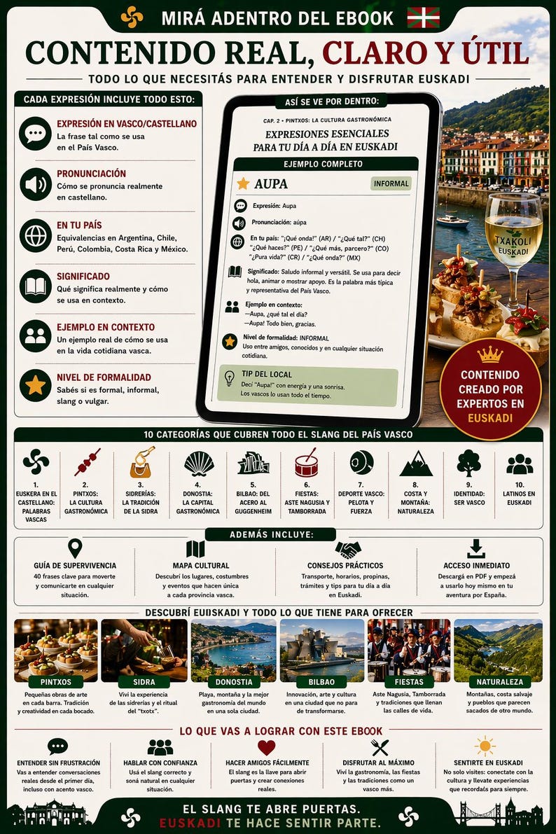 May include: A colorful infographic about Basque culture and language, featuring text in Spanish and English. It includes sections on pronunciation, slang, and essential phrases, with images of food and landscapes.