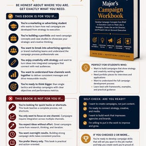 May include: A digital marketing student series eBook titled "The Advertising Major's Campaign Workbook." The cover is navy blue with white text. The book details campaign concepts, strategy, and execution. The image also includes a list of skills and a self-check section.