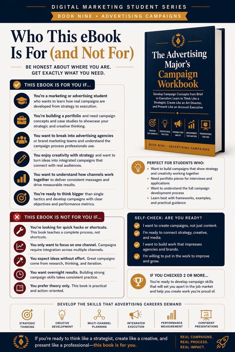 May include: A digital marketing student series eBook titled "The Advertising Major's Campaign Workbook." The cover is navy blue with white text. The book details campaign concepts, strategy, and execution. The image also includes a list of skills and a self-check section.