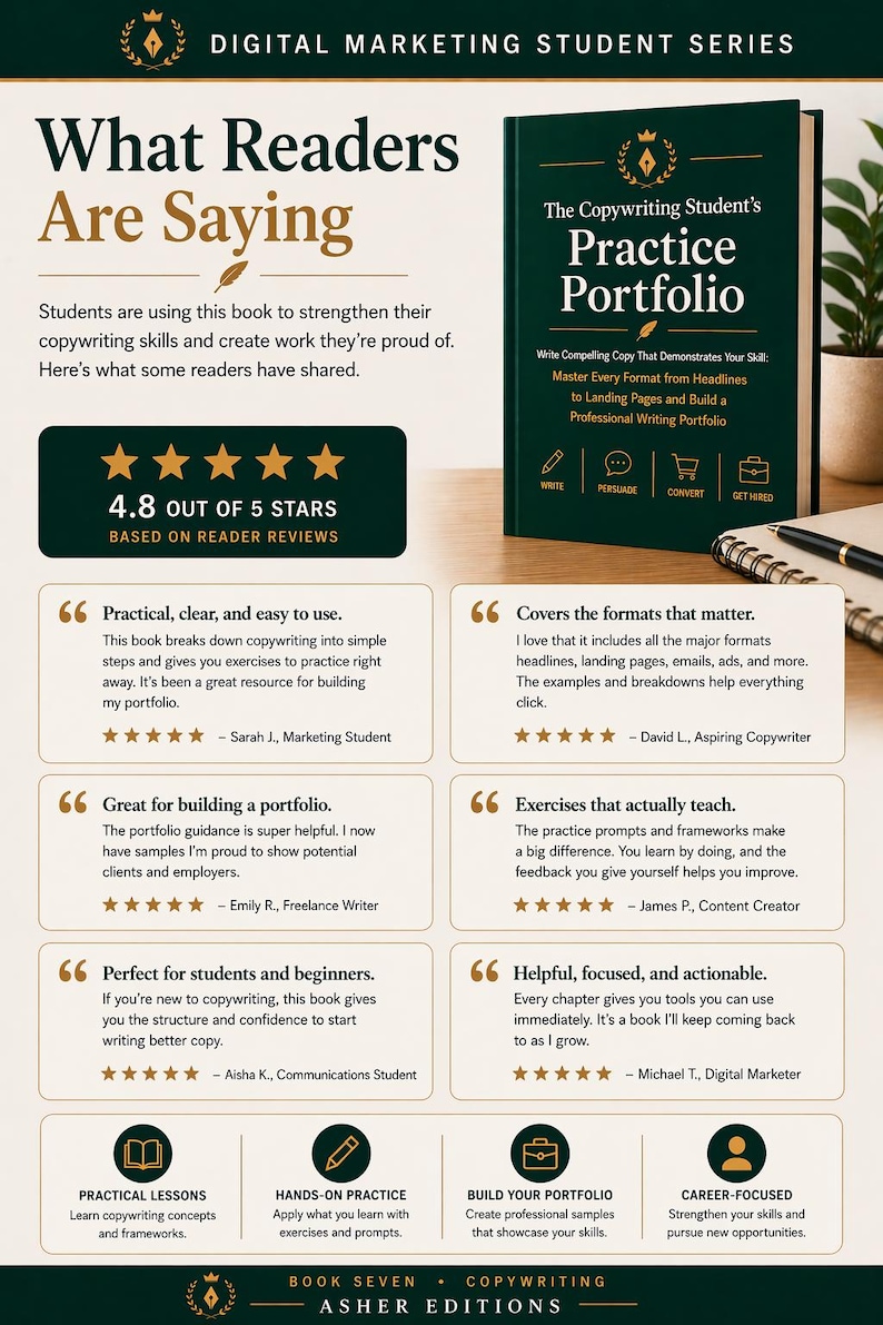 May include: A dark green book, "The Copywriting Student's Practice Portfolio", designed to teach copywriting skills. The cover text highlights mastering formats and building a portfolio. Reader reviews show a 4.8-star rating.
